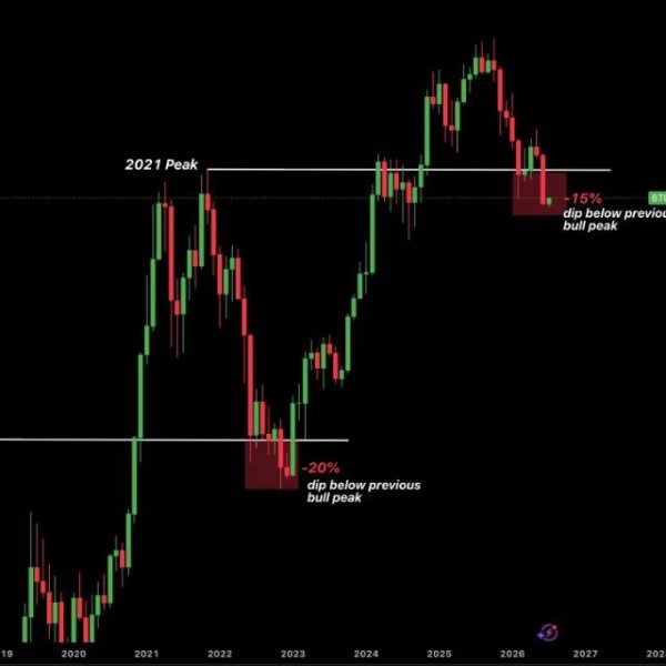 Trading Concepts Hub®[SAIM]