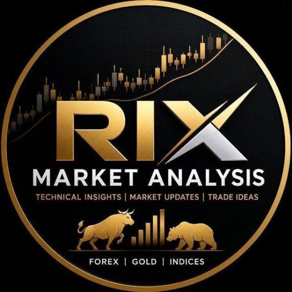 RIX MARKET ANALYSIS